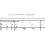 Схема сборки Стол руководителя Лео 11 BMS